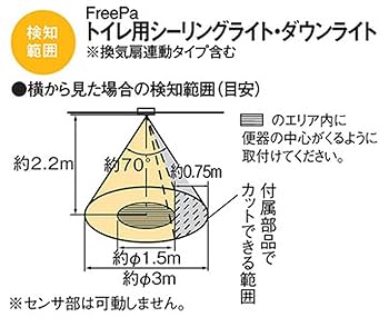 Amazon.co.jp: パナソニック(Panasonic) LEDダウンシーリング60